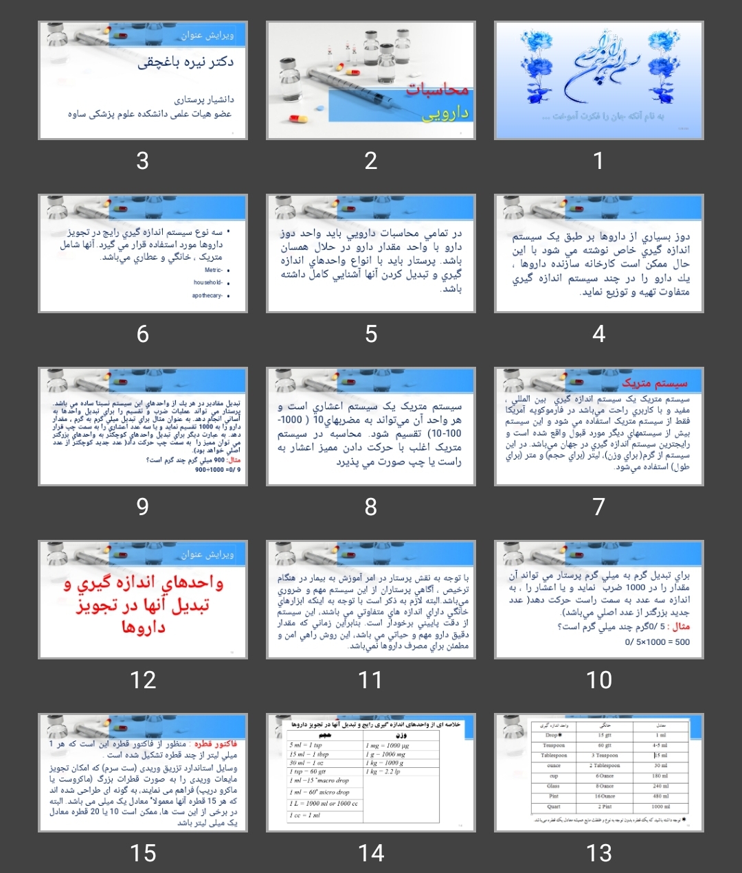 پاورپوینت محاسبات دارویی