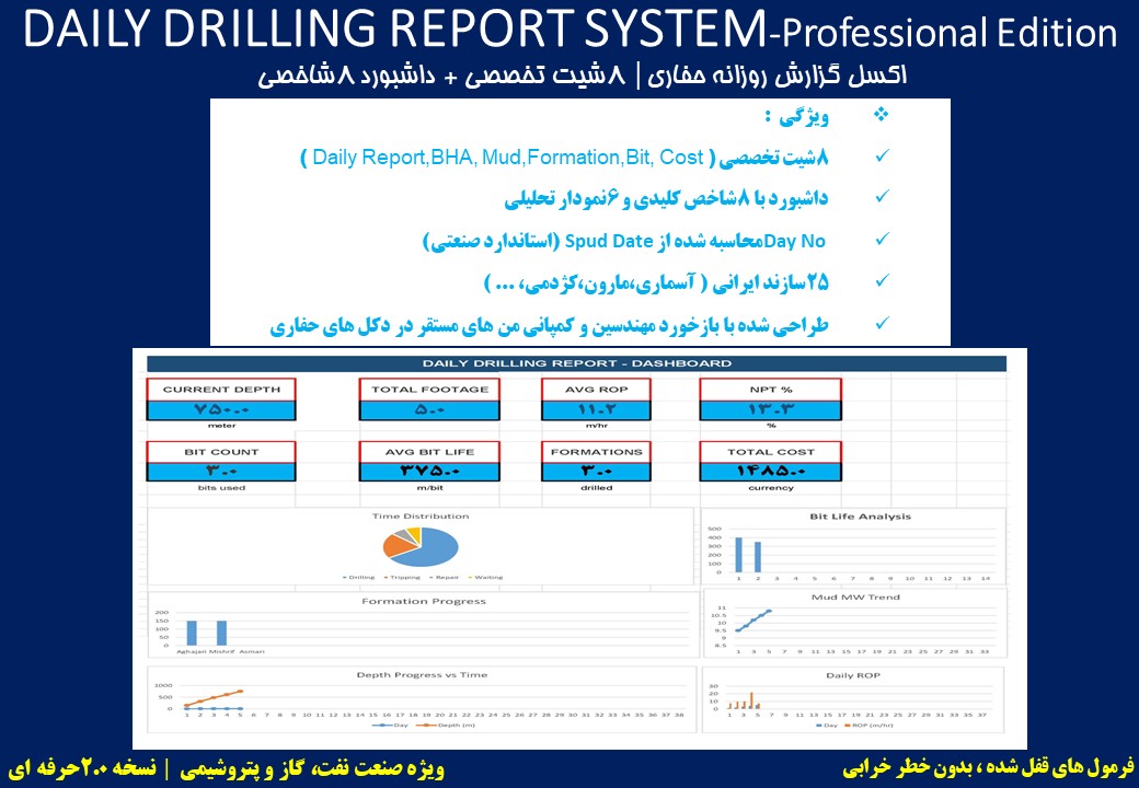 DDR Professional v2.0 - نسخه حرفه‌ای گزارش روزانه حفاری