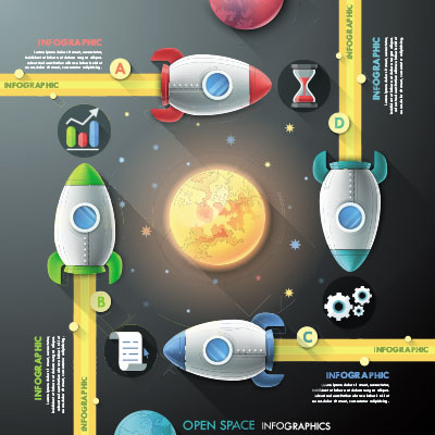 اینفوگرافیک مراحل انجام کار و تحقیقات