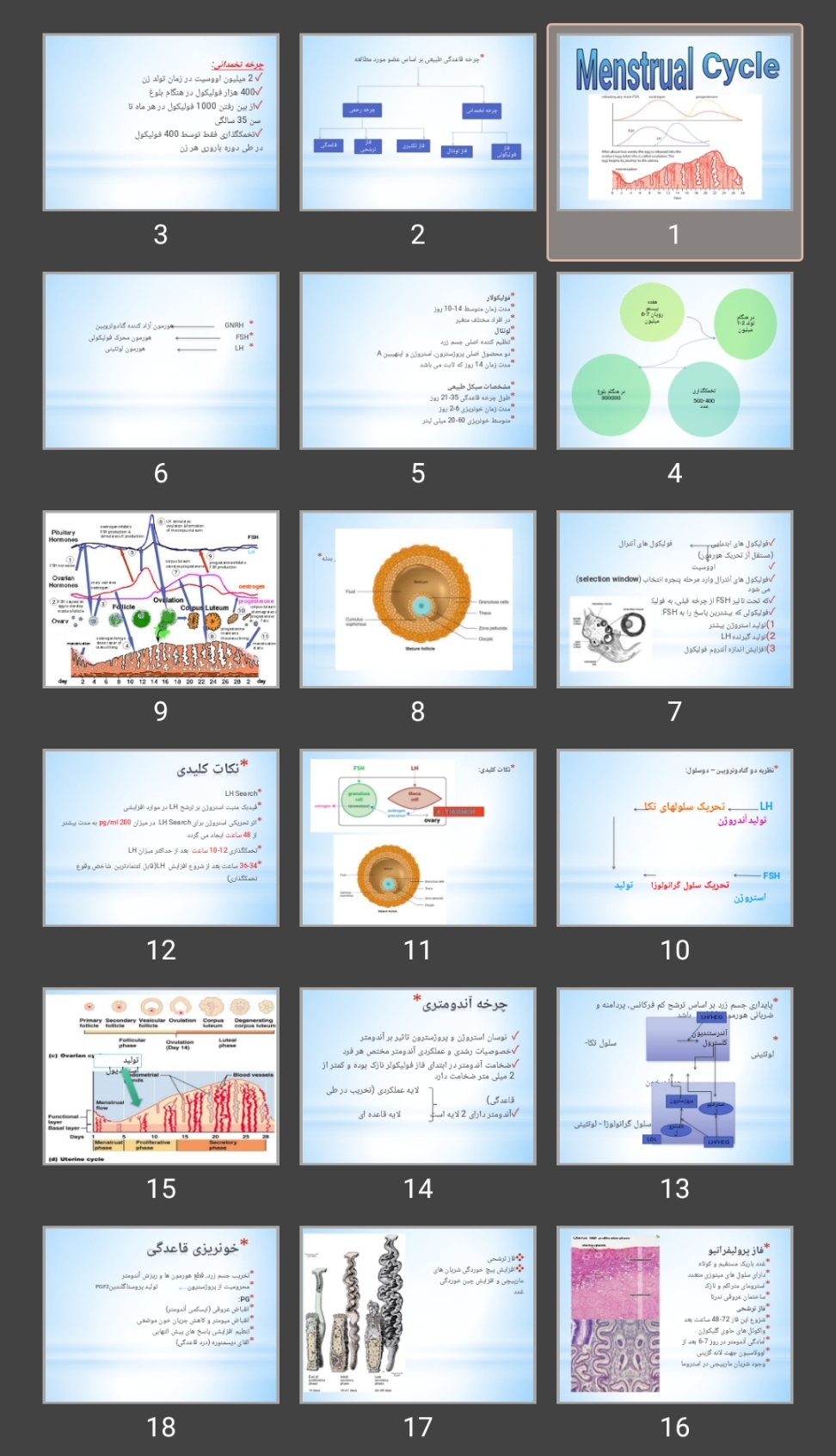 پاورپوینت چرخه قاعدگی