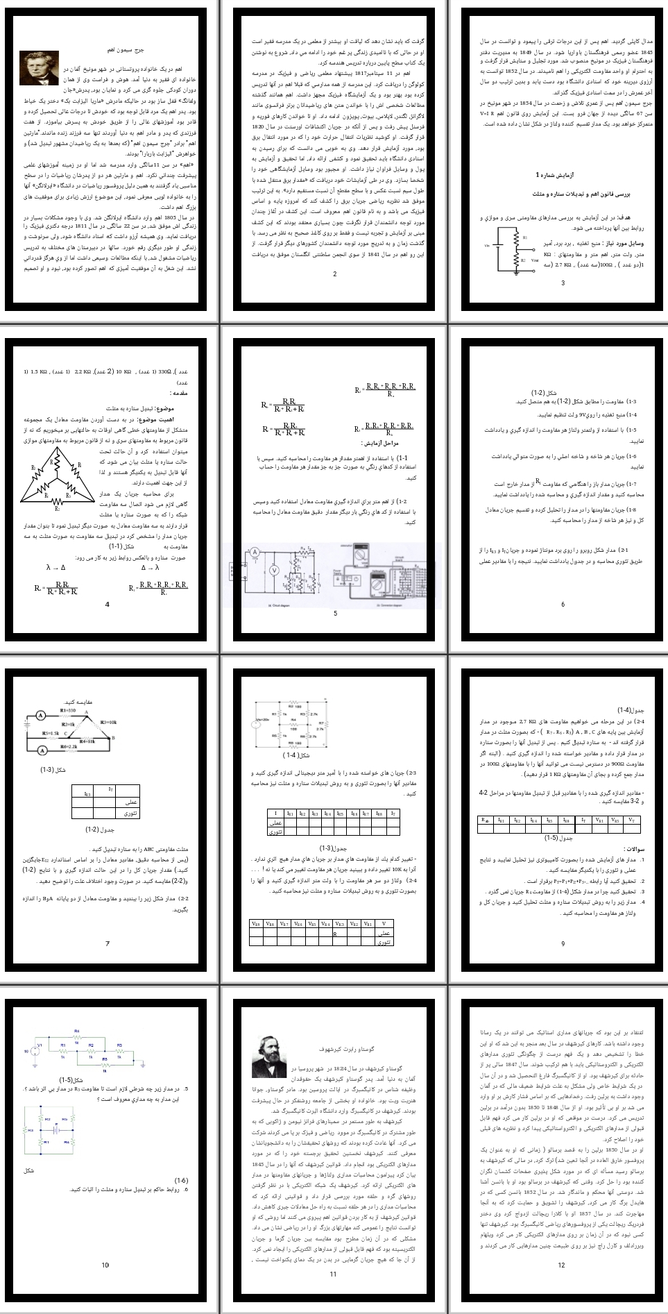 جزوه جرج سیمون اهم