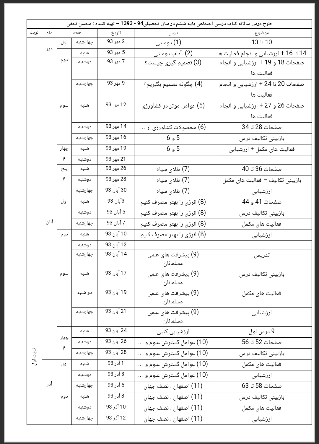 طرح درس سالانه مطالعات اجتماعی پایه ششم دبستان
