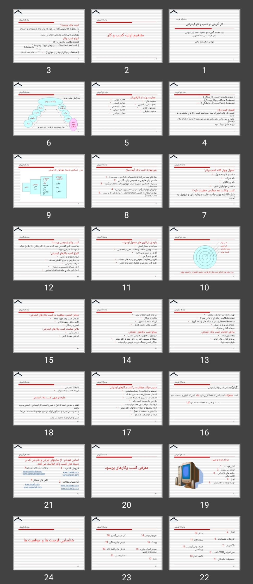 پاورپوینت کار آفرینی در کسب و کار اینترنتی