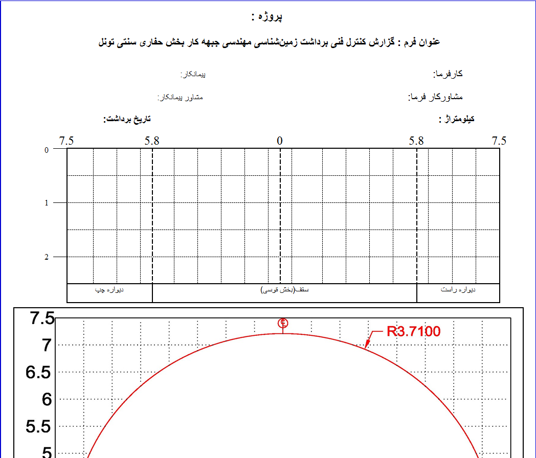 فرم مپینگ زمین شناسی تونل ( تهیه نقشه ازبیلت زمین شناسی سینه کار حفاری تونل)