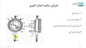 پروژه درس سیستم های اندازه گیری-کالیبراسیون و محيط هاي دمايی مورد استفاده برای کاليبراسيون  دما