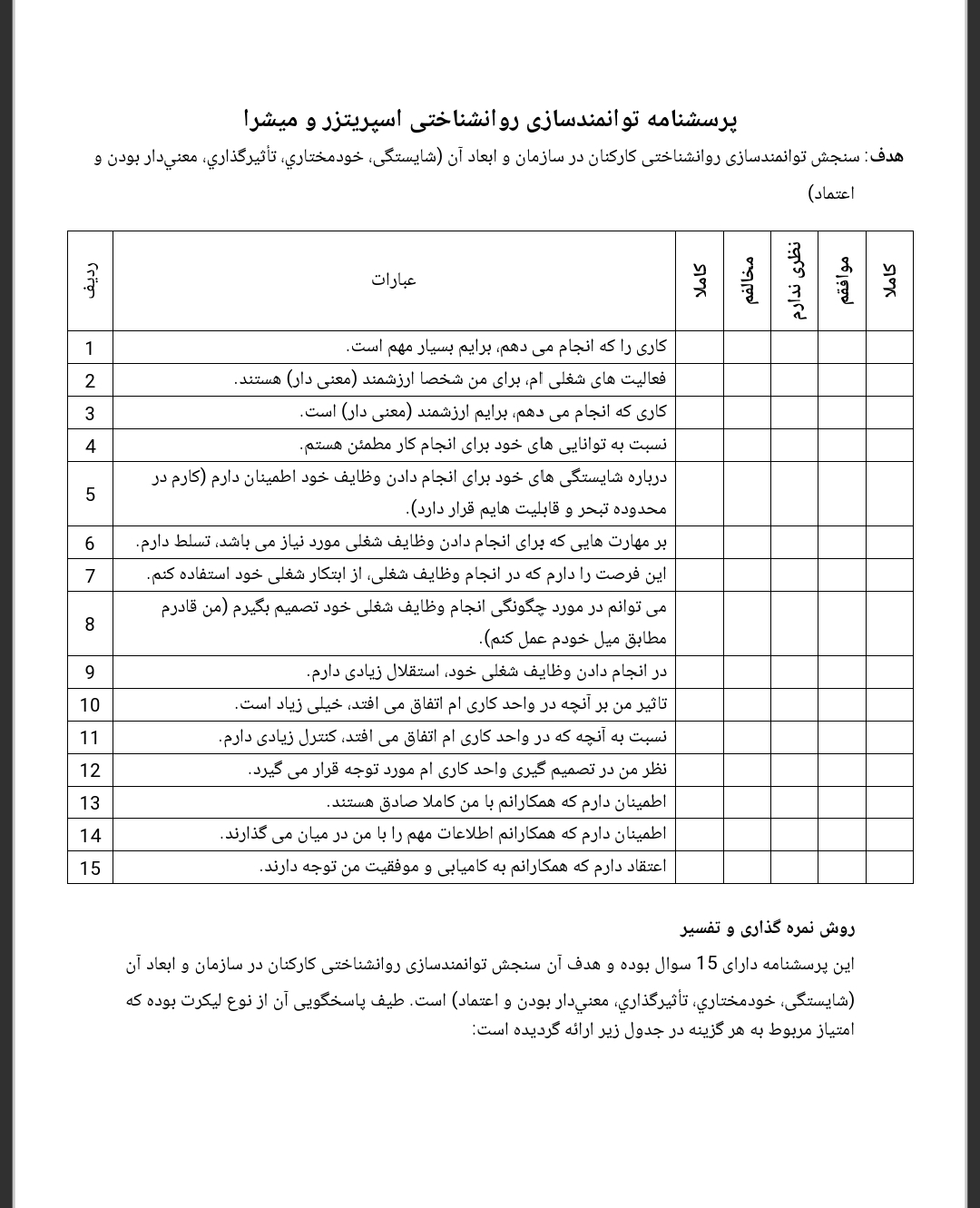 پرسشنامه توانمندسازی روانشناختی اسپریتزر و میشرا