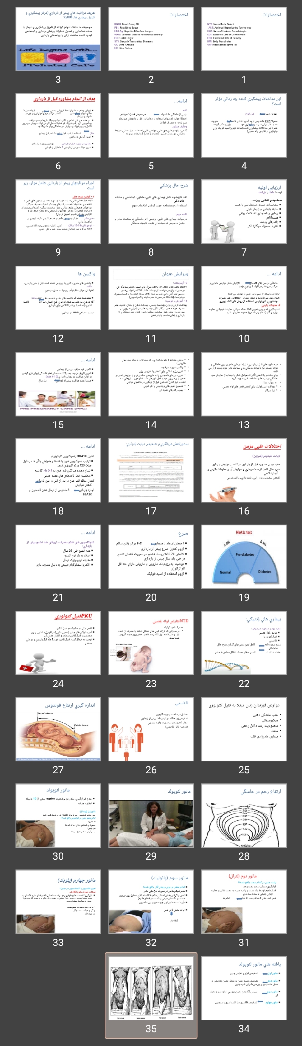 پاورپوینت مراقبت پیش از بارداری