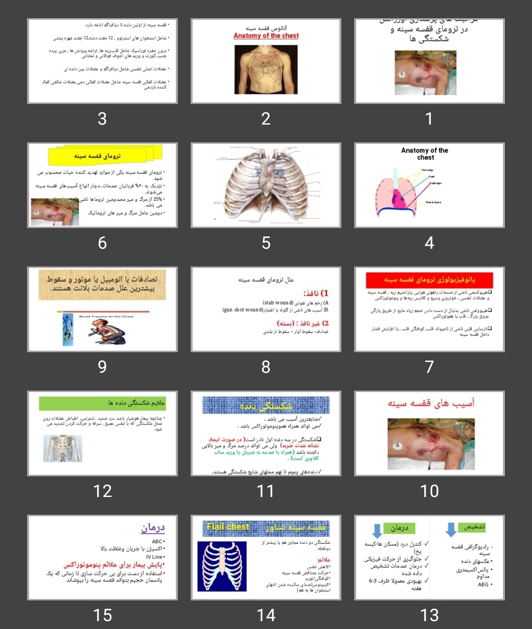 پاورپوینت مراقبت های پرستاری اورژانس در ترومای قفسه سینه و شکستگی ها