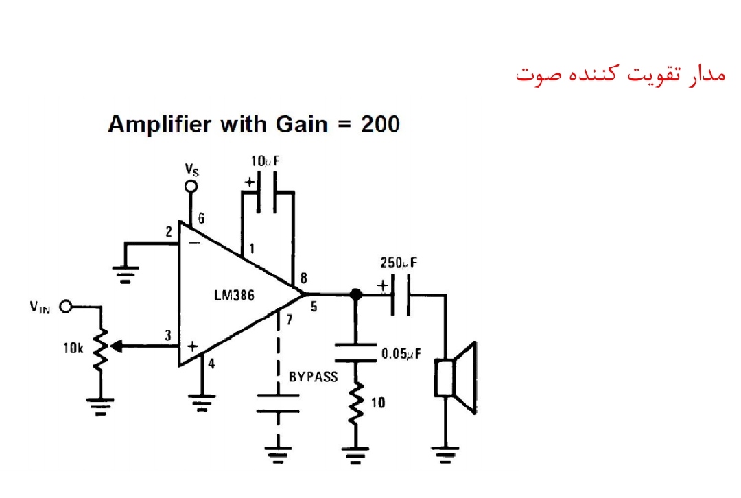 انواع مدارهای الکترونیکی PDF
