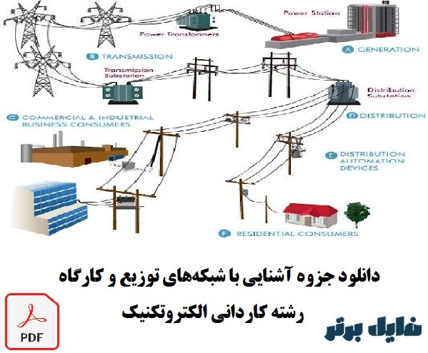 جزوه کامل آشنایی با شبکه های توزیع و کارگاه / رشته برق صنعتی