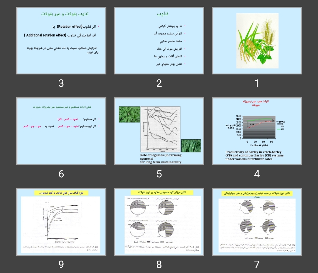 پاورپوینت Rotation