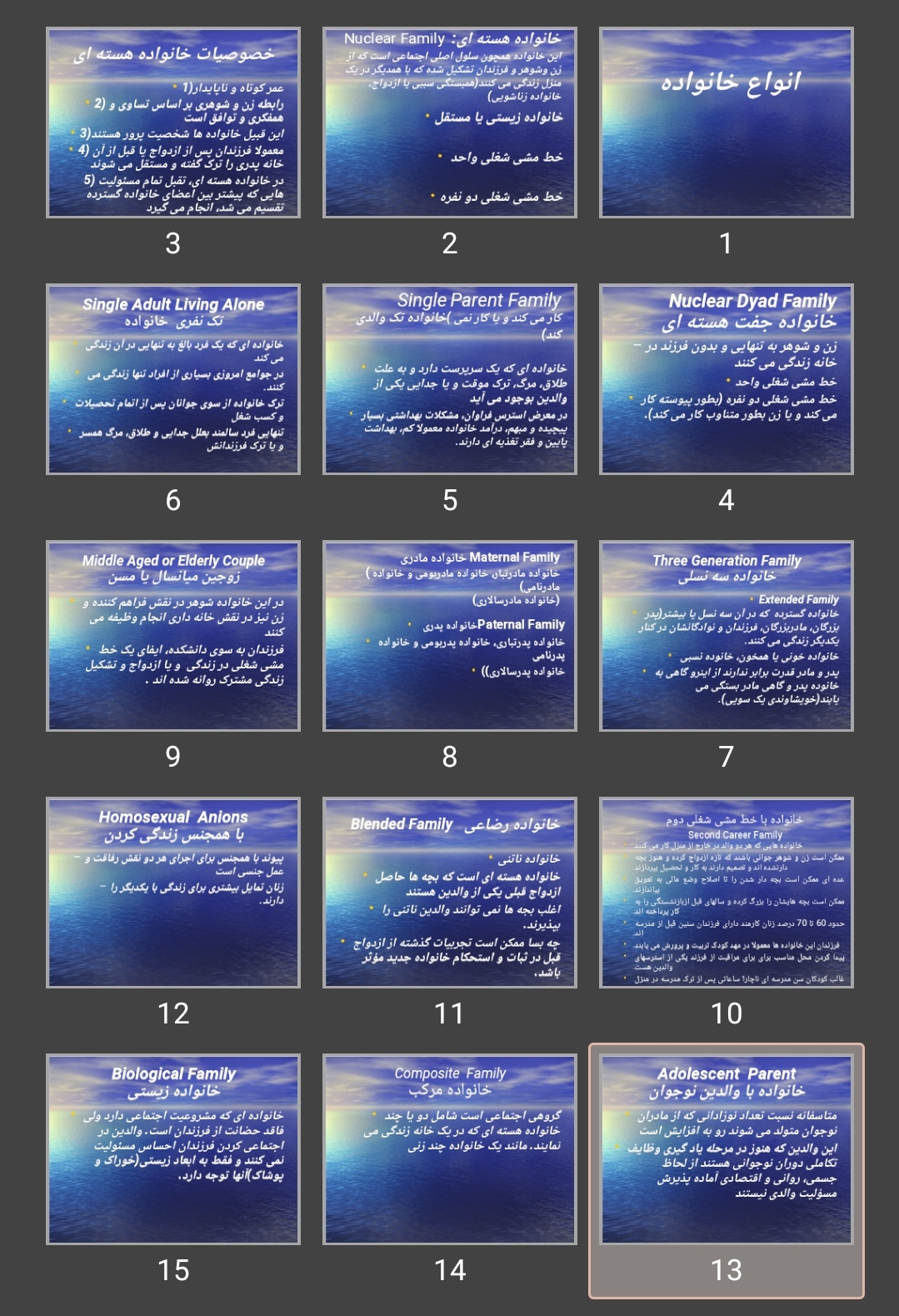 پاورپوینت انواع خانواده