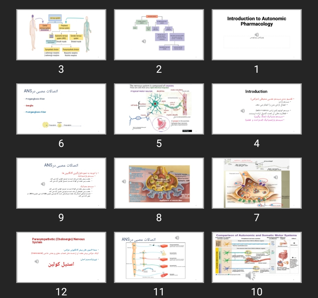 پاورپوینت Introduction to Autonomic Pharmacology
