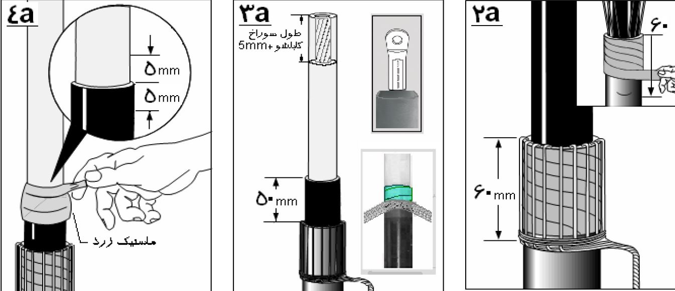 دستورالعمل نصب سركابل برای كابل تك رشته 24 كيلوولت