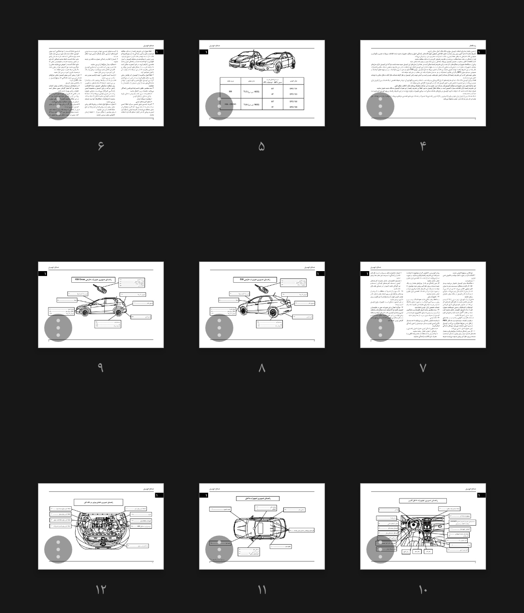 راهنمای خودروی دانگ فنگ مدل s30 و H30 Cross