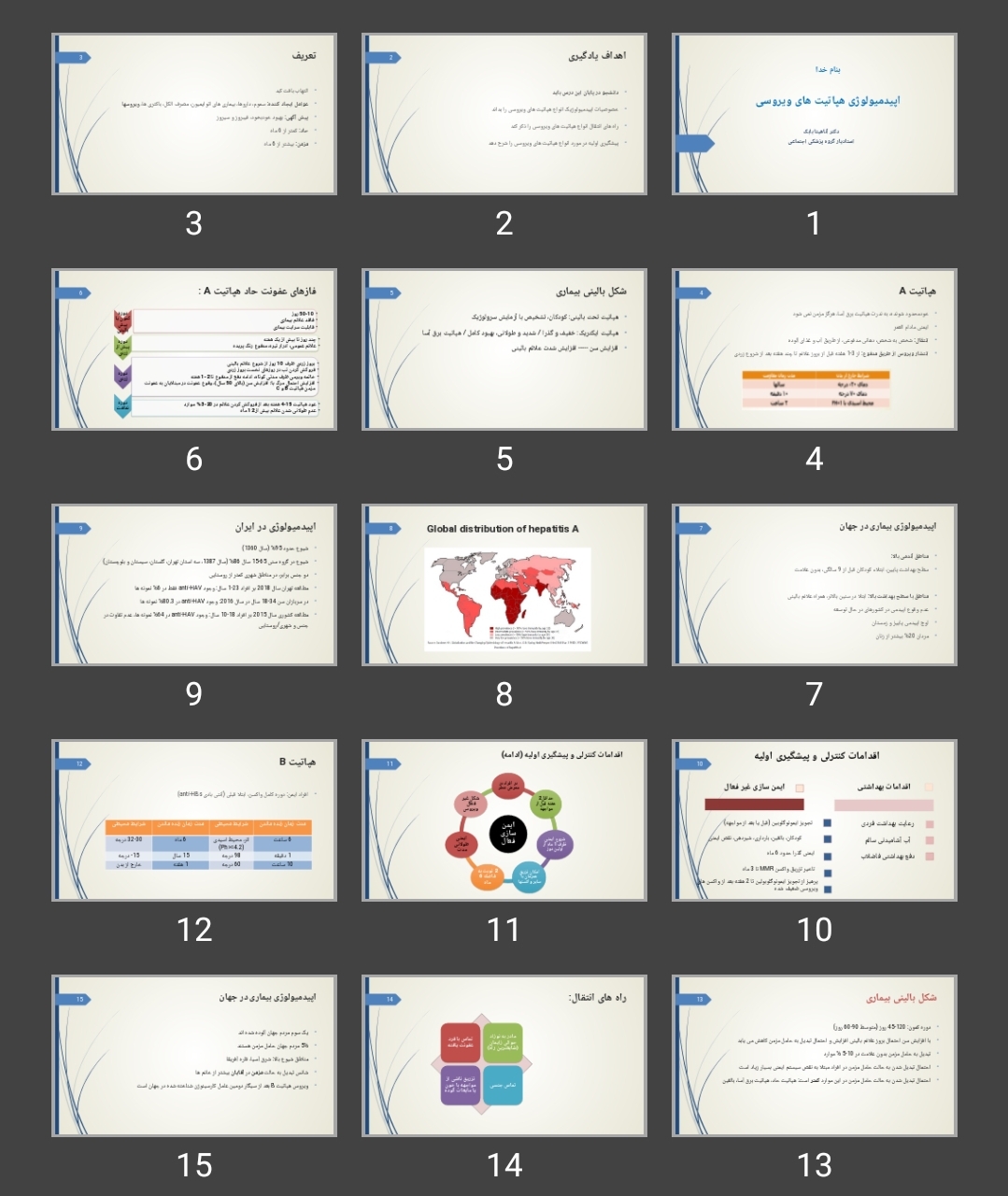 پاورپوینت اپیدمیولوژی هپاتیت های ویروسی