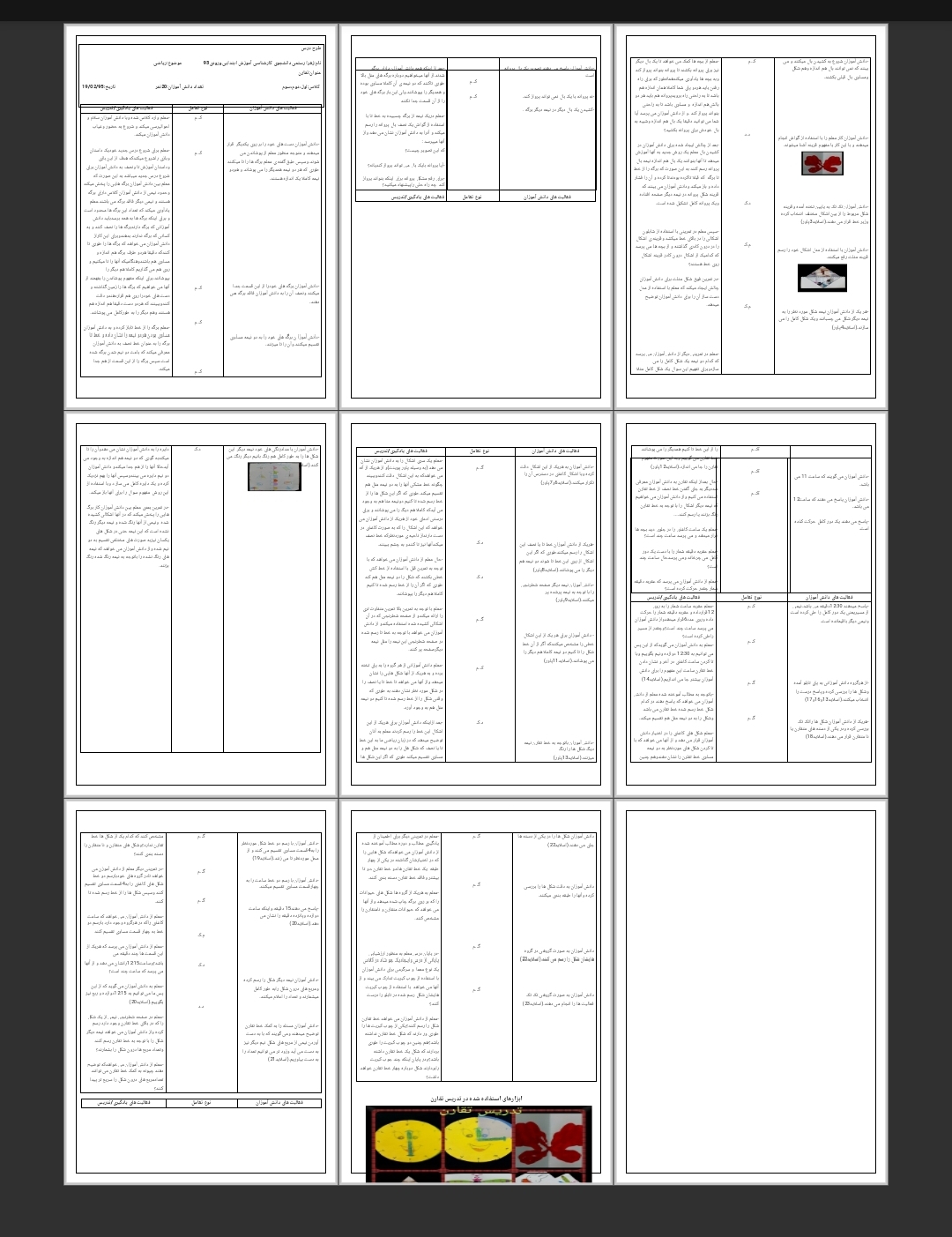 طرح درس روزانه تقارن ریاضی ششم دبستان