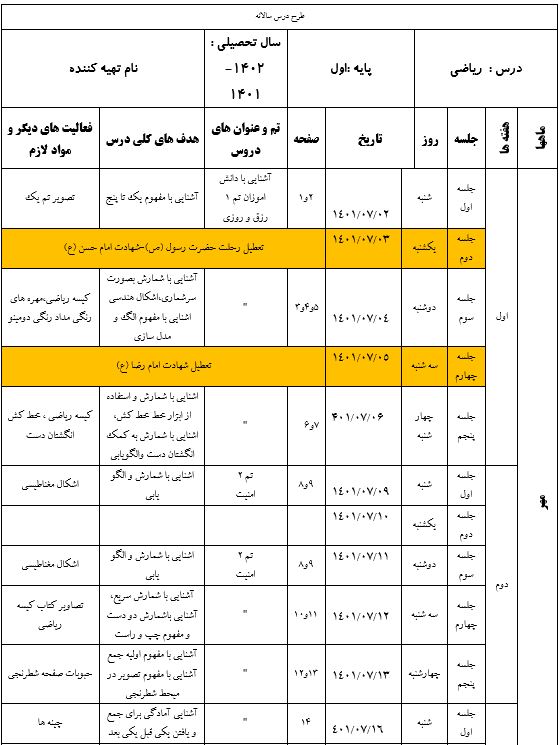 طرح درس سالانه ریاضی اول دبستان 1402-1401