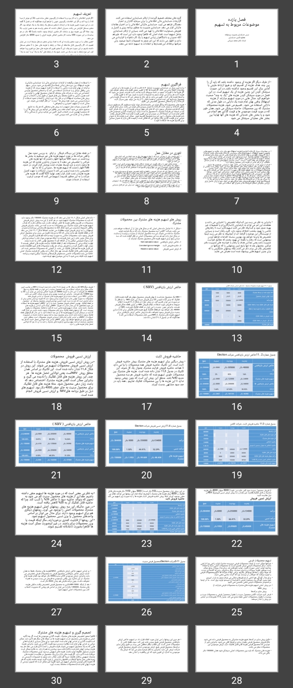 پاورپوینت فصل یازده موضوعات مربوط به تسهیم