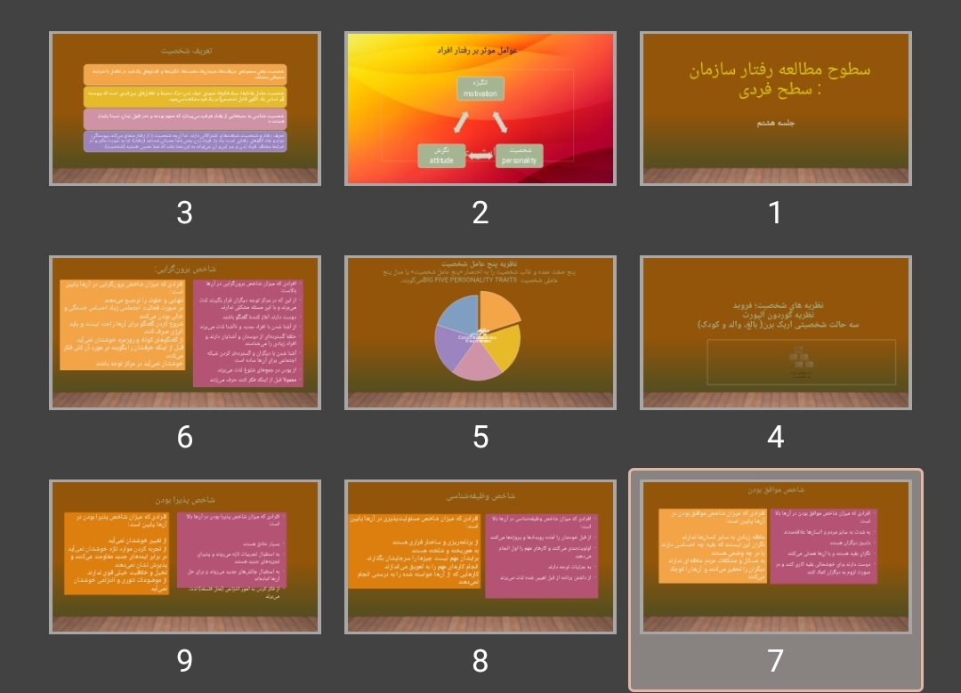 پاورپوینت سطوح مطالعه رفتار سازمان : سطح فردی