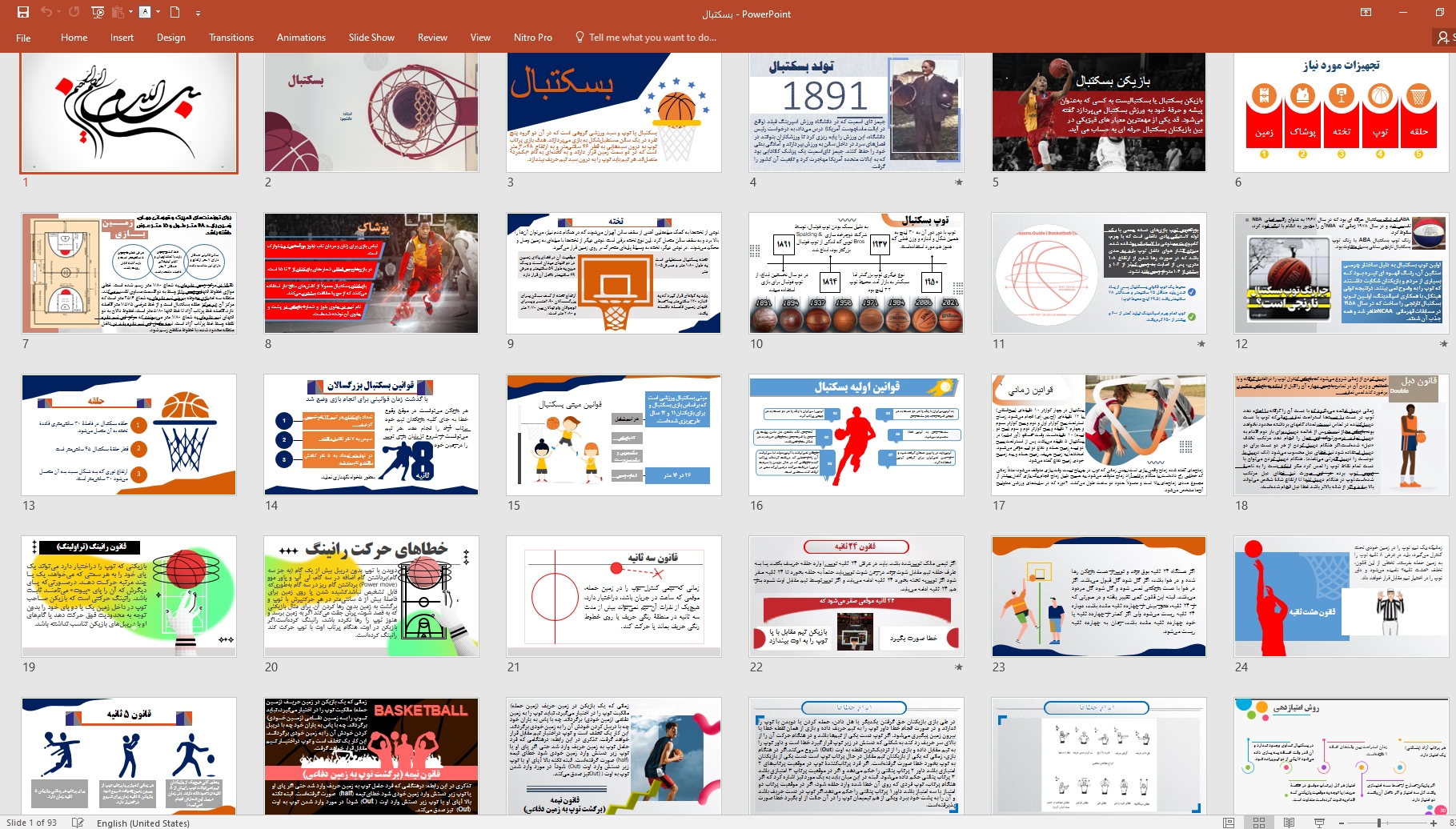 پاورپوينت ورزش بسكتبال (معرفي، تاريخچه، قوانين، آموزش)