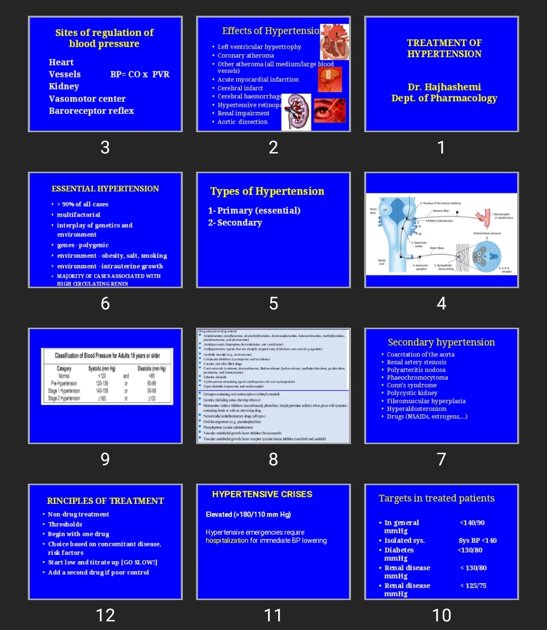 پاورپوینت TREATMENT OF HYPERTENSION