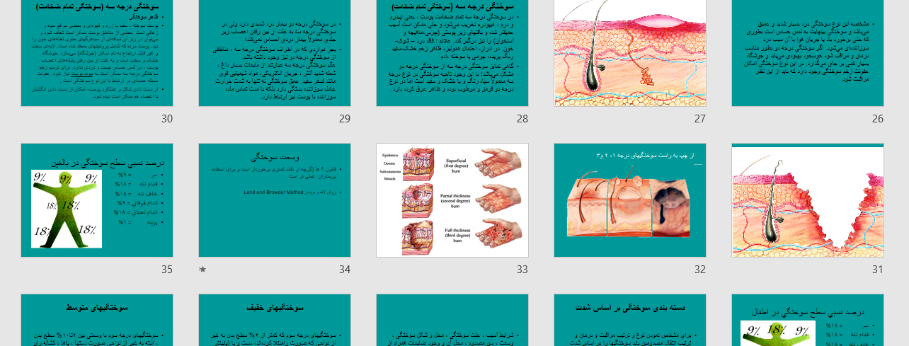 سوختگی و اقدامات پرستاری