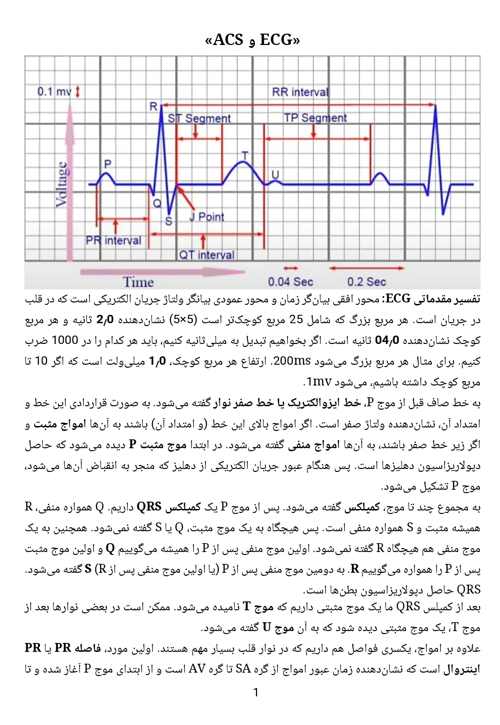 جزوه قلب و عروق مبحث ACS