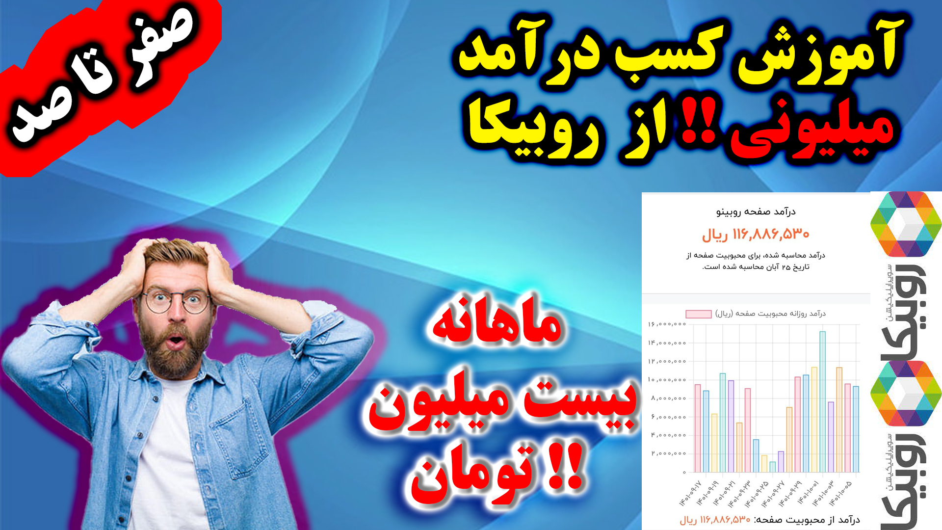 فایل های پرفروش 