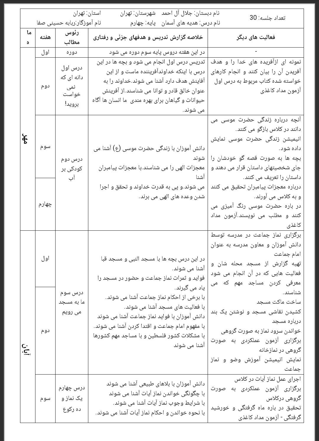 طرح درس سالانه هدیه های آسمانی پایه چهارم دبستان