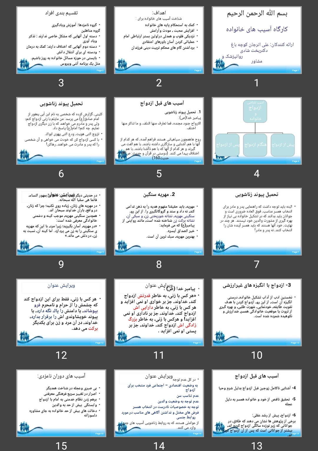 پاورپوینت کارگاه آسیب های خانواده