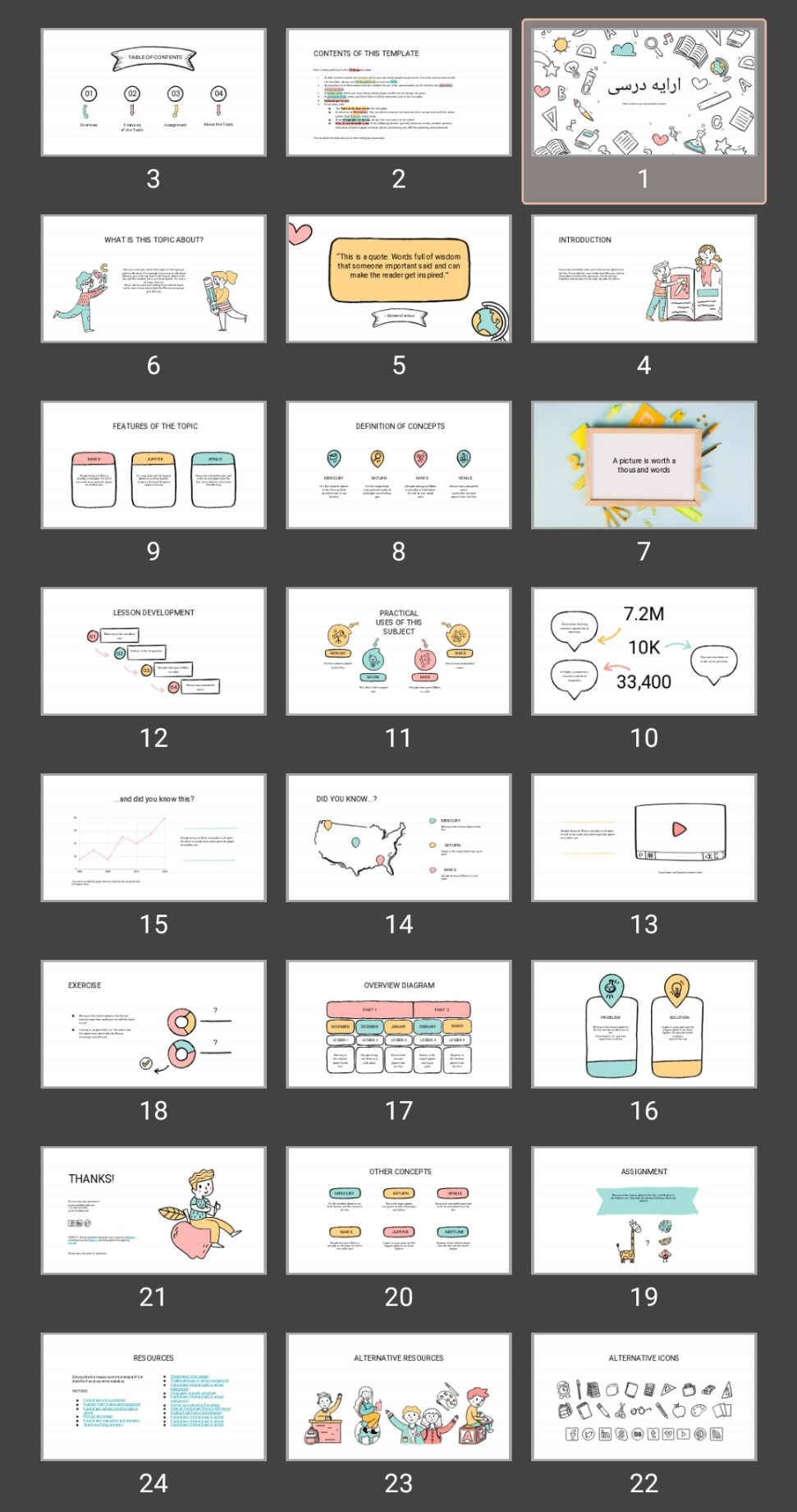 قالب پاورپوینت ارائه درس