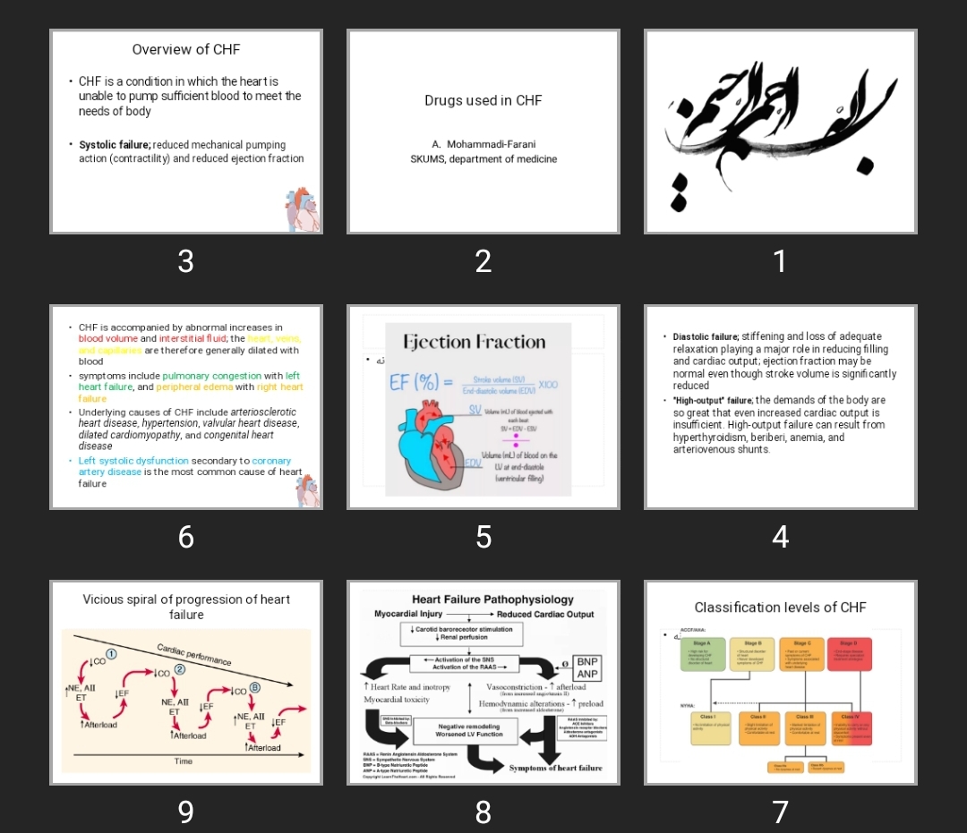 پاورپوینت Drugs used in CHF