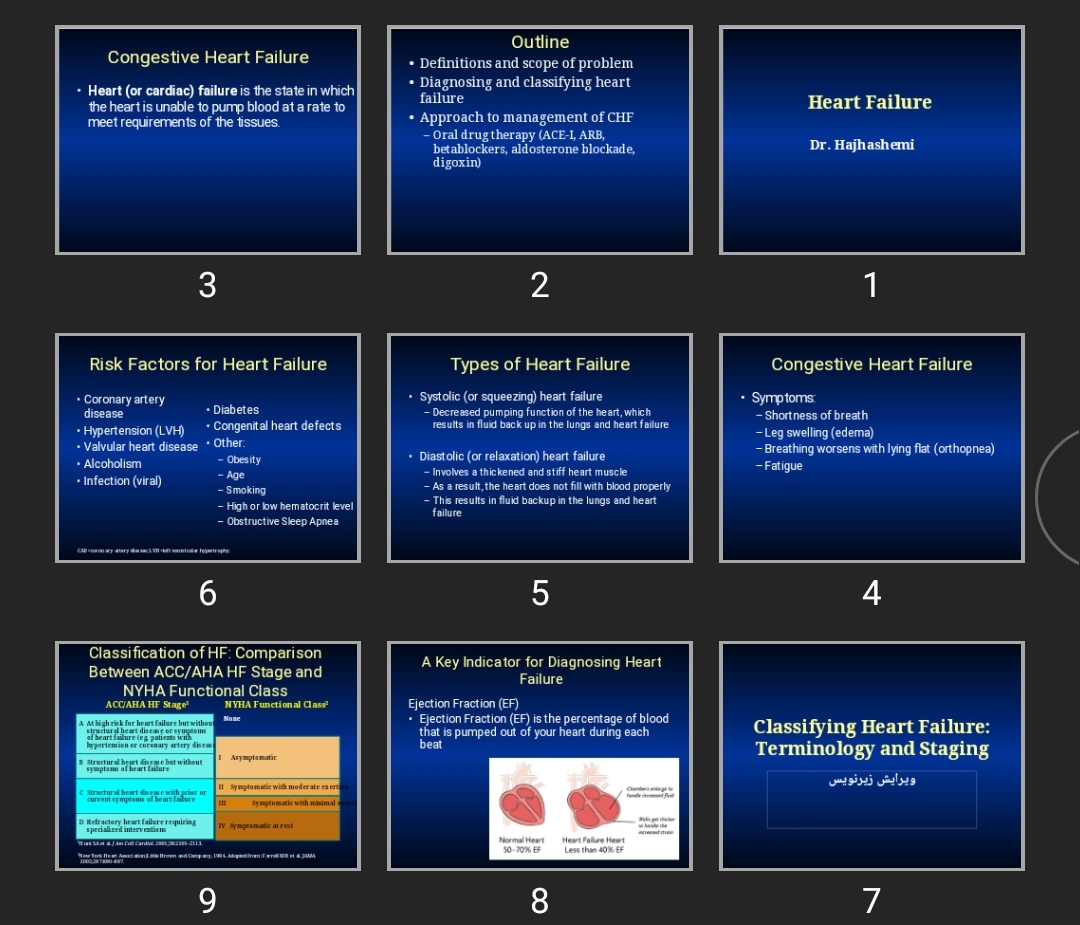پاورپوینت Heart Failure