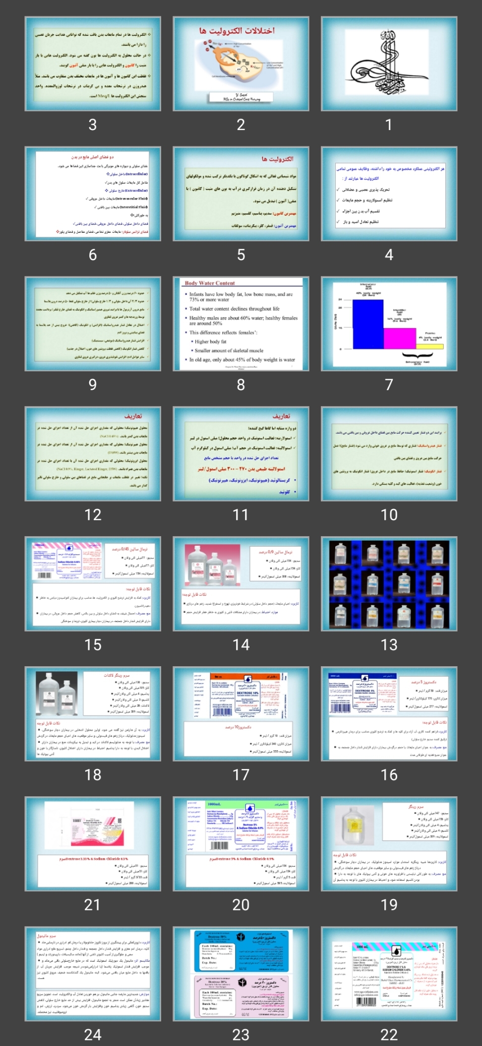 پاورپوینت اختلالات الکترولیت ها