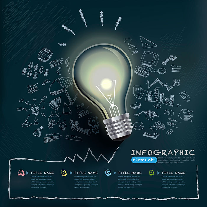 اینفوگرافیک