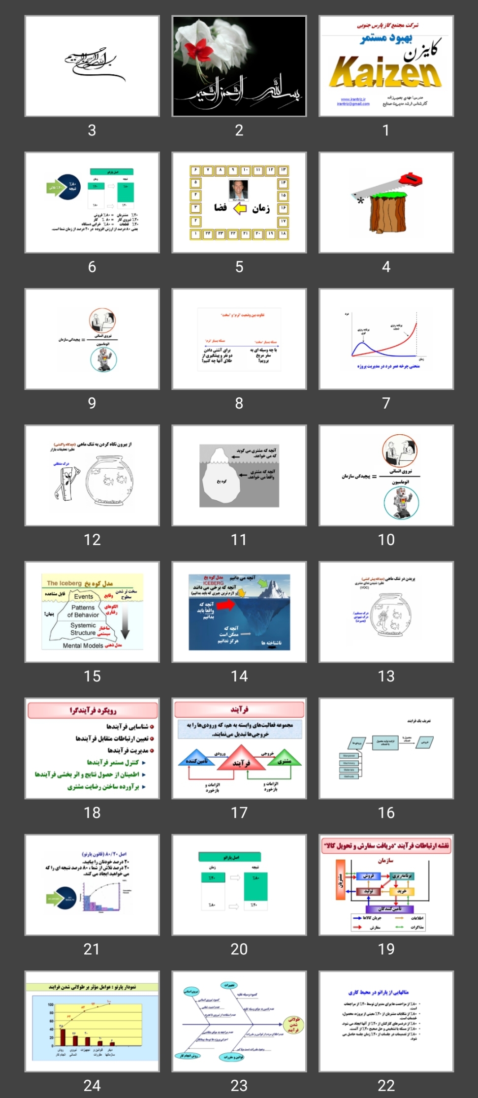 پاورپوینت کایزن