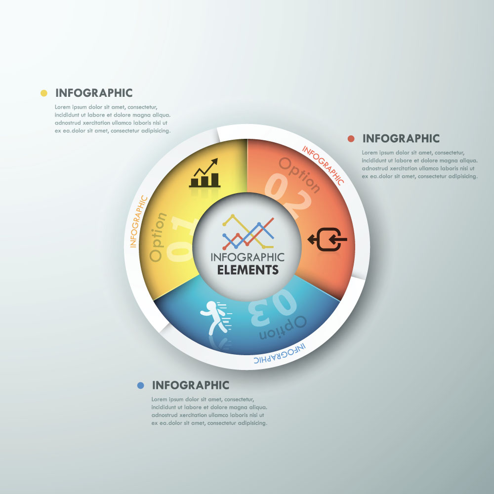 اینفوگرافیک مراحل انجام کار و تحقیقات
