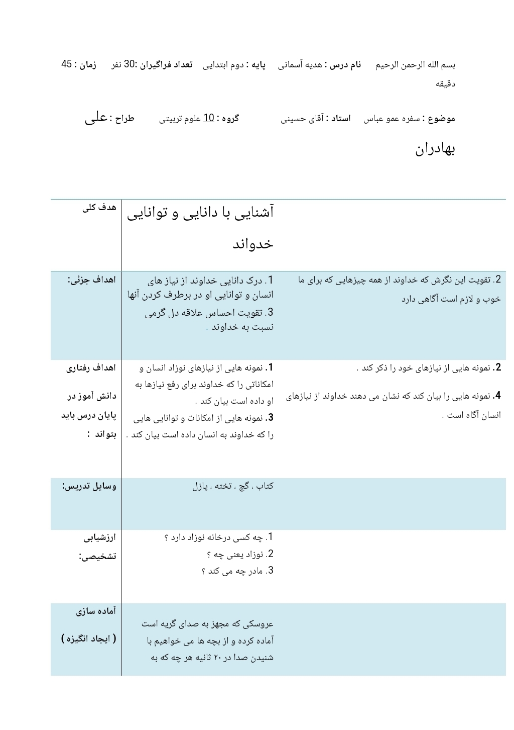 طرح درس سفره عمو عباس