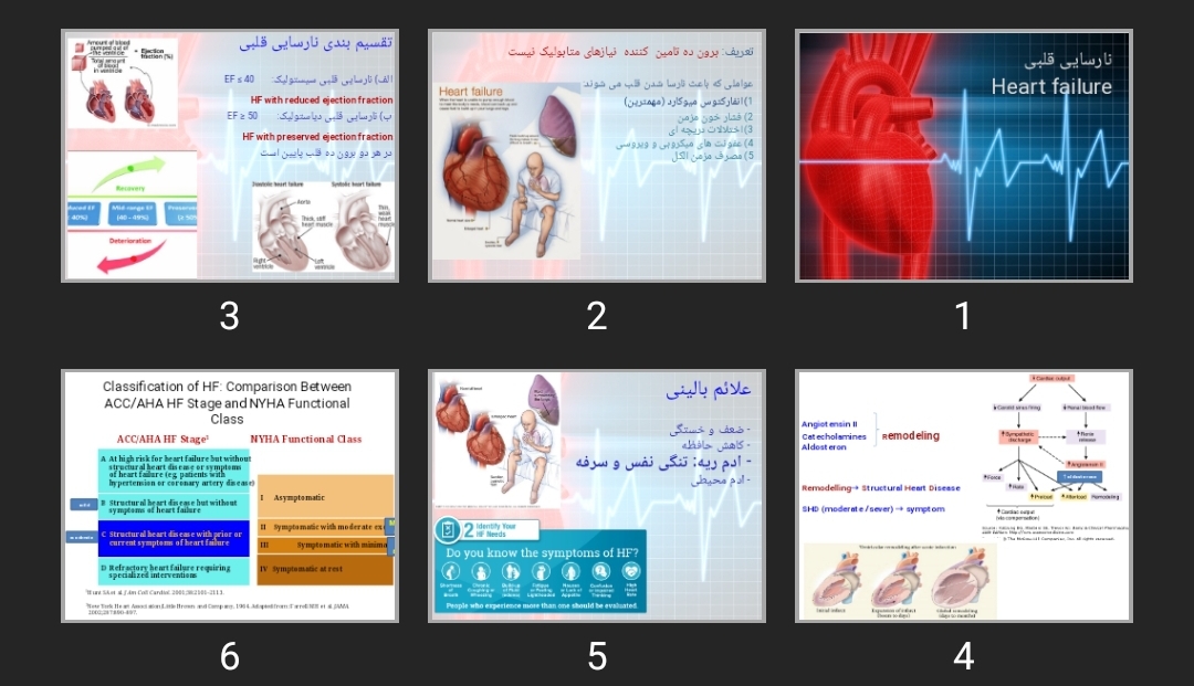 پاورپوینت نارسایی قلبی Heart failure