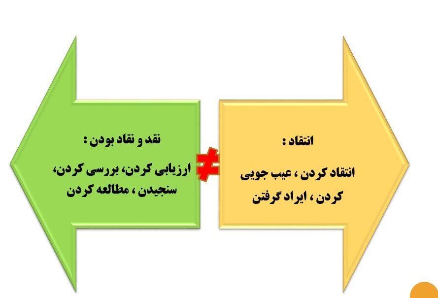 پاورپوینت تفکر نقادانه