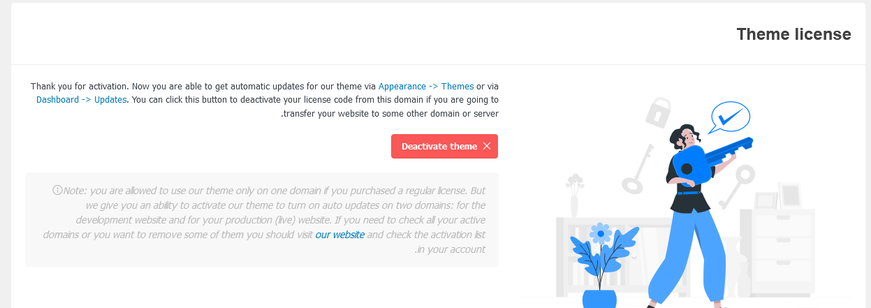 دانلود نسخه اصلی قالب وودمارت تم فارست