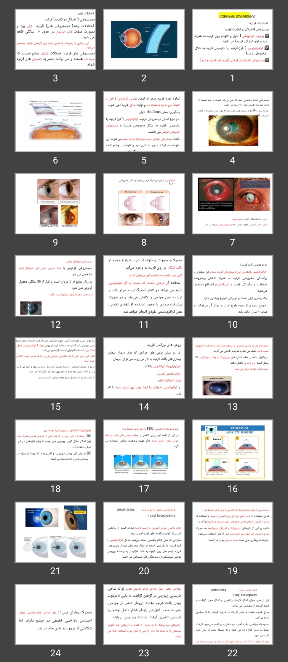 پاورپوینت اختلالات قرنیه (CORNEAL DISORDERS)