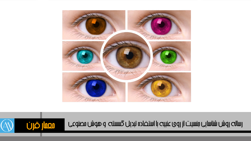 رساله روش شناسایی جنسیت از روی تصاویر رنگی عنبیه با استفاده تبدیل گسسته کسینوسی و هوش مصنوعی