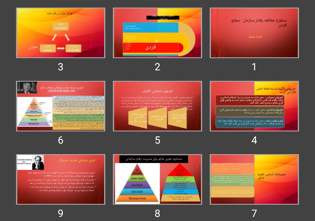 پاورپوینت سطوح مطالعه رفتار سازمان : سطح فردی