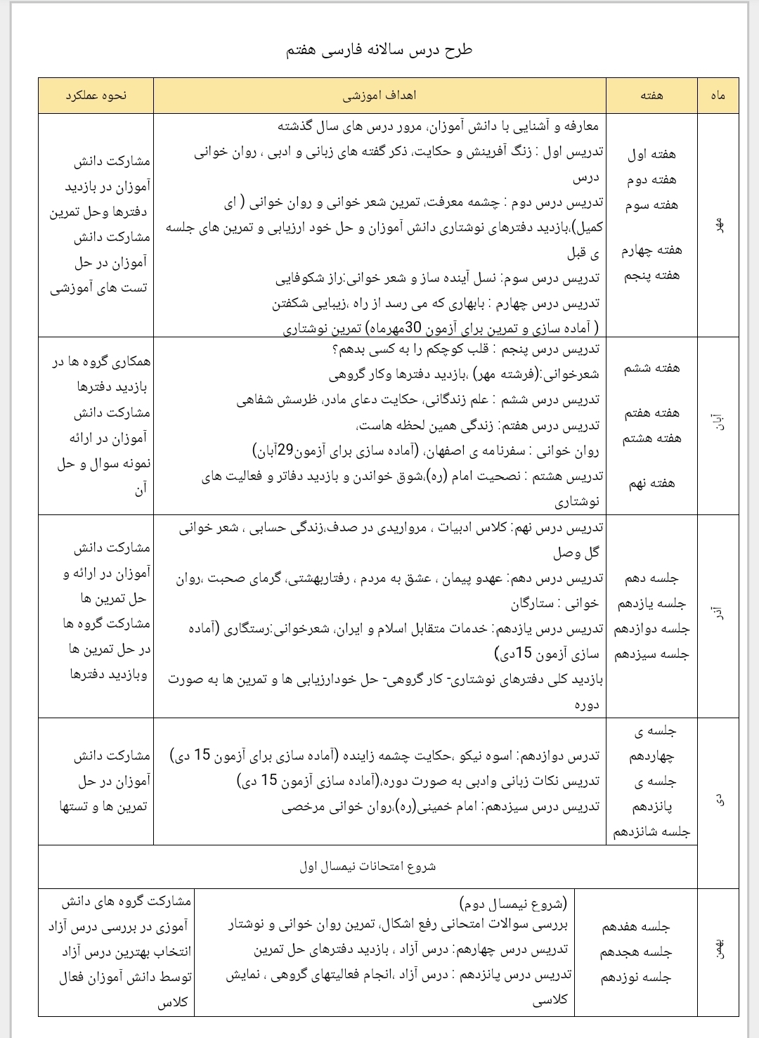 طرح درس سالانه ادبیات فارسی پایه هفتم