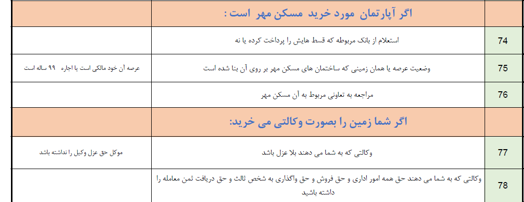 هشتاد نکته میلیاردی خرید آپارتمان یا خانه