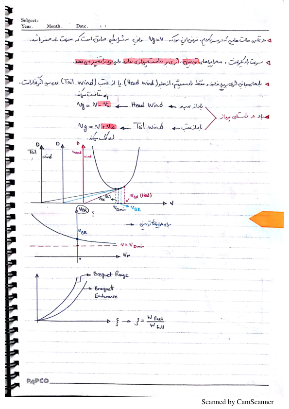 📝جزوه: مکانیک پرواز          🖊استاد: سلطانی          🏛 دانشگاه آزاد                (نسخه کامل)✅