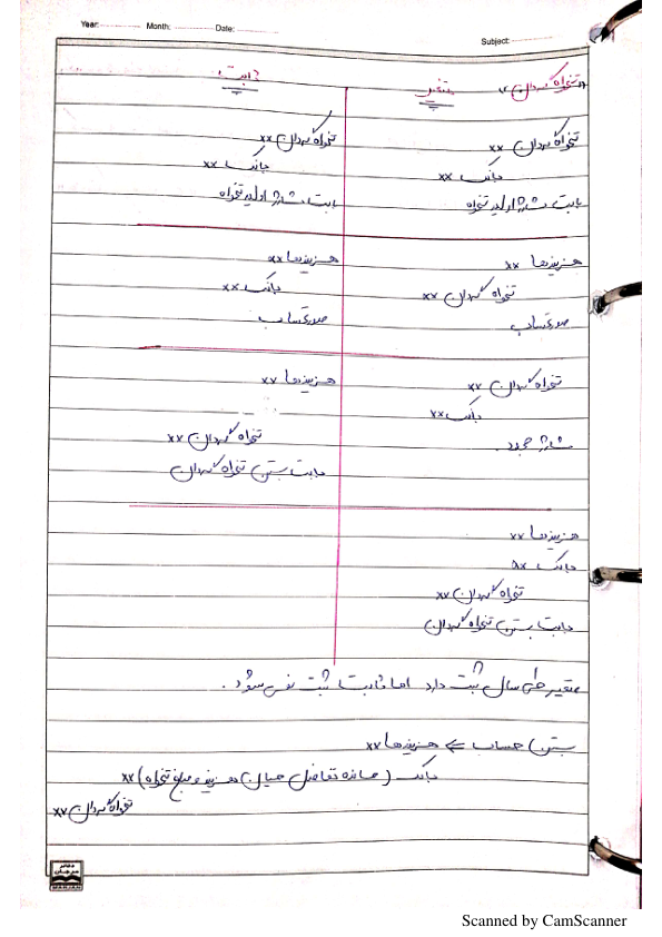 📝جزوه: حسابداری میانه          🖊ارسالی اعضا          🏛 دانشگاه آزاد                (نسخه کامل)✅