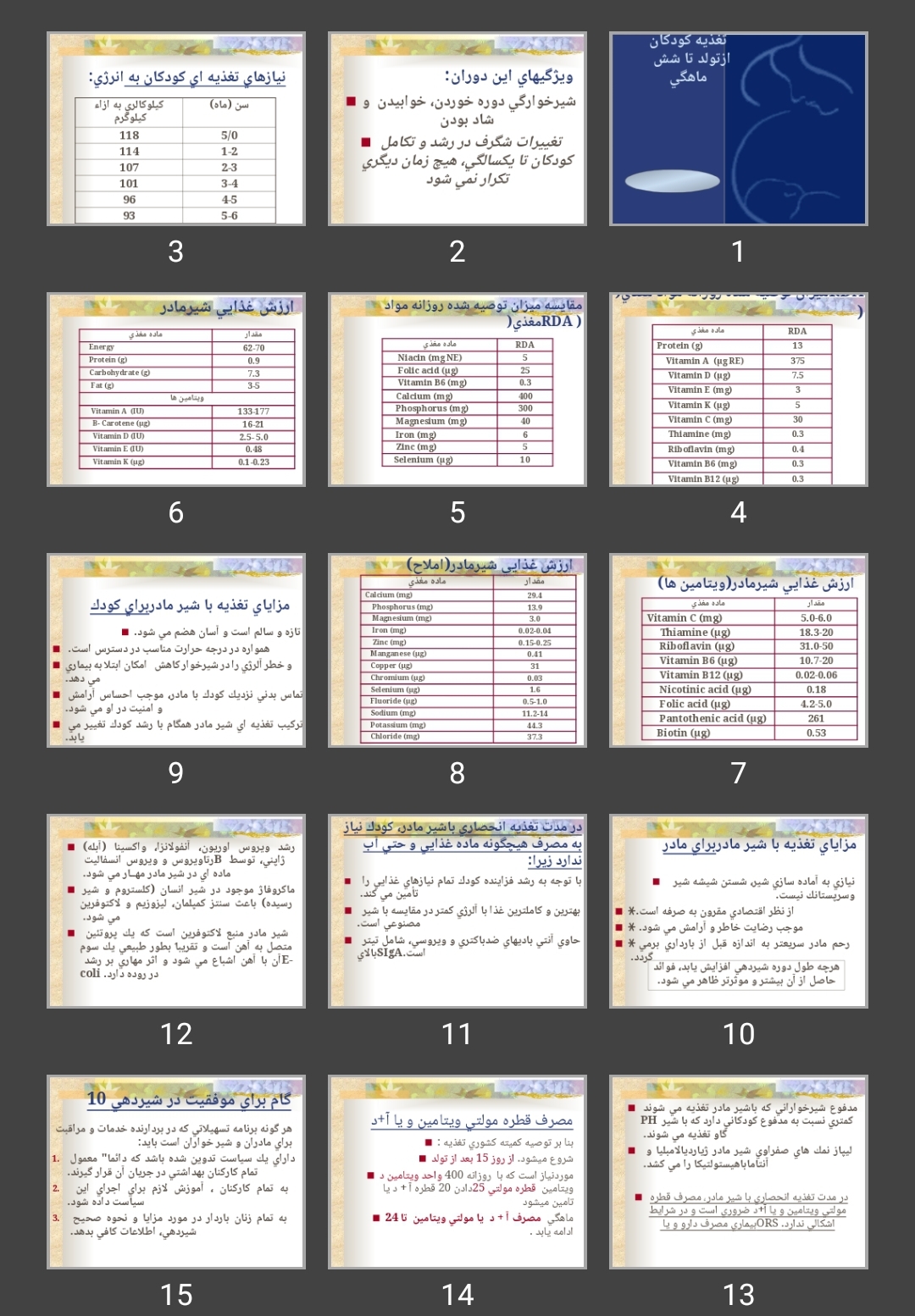 پاورپوینت تغذيه كودكان از تولد تا شش ماهگی